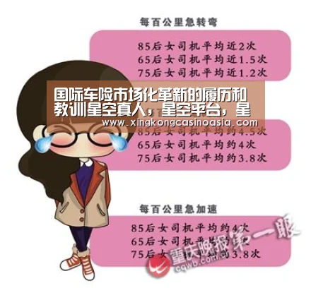 国际车险市场化革新的履历和教训|星空真人,星空平台,星空官网,星空官方(图4) 星空真人,星空平台,星空官网,星空官方